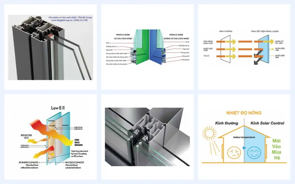 Thermally-broken aluminium doors & Energy-saving glass