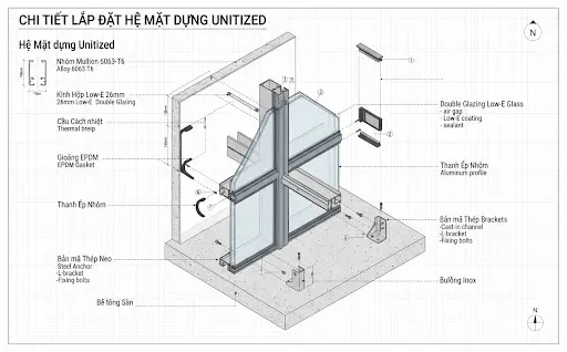 [3D ISOMETRIC EXPLODED DRAWING - UNITIZED MODULE]